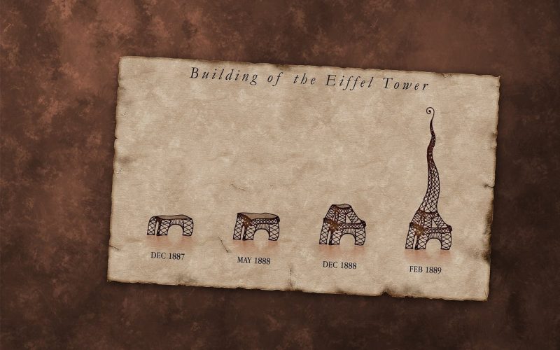 background lịch sử lịch sử tháp effel