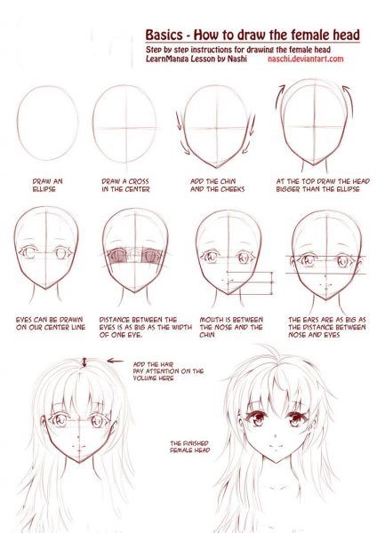 Cách vẽ anime girl