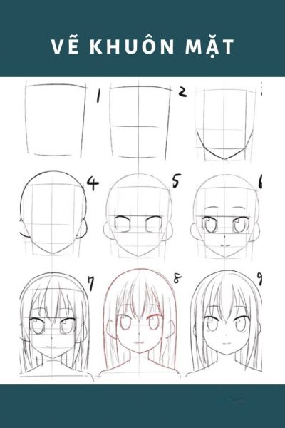 Cách vẽ anime khuôn mặt