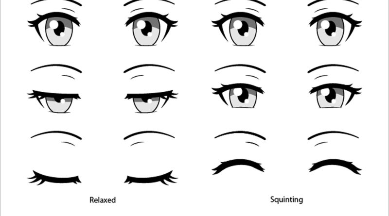 cách vẽ mắt anime