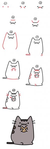 cách vẽ mèo ăn bánh