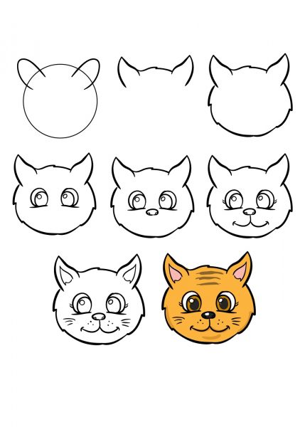 cách vẽ mèo khuôn mặt
