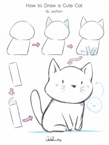 cách vẽ mèo ngồi chụm chân đáng yêu