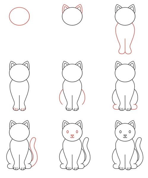cách vẽ mèo ngồi đối diện